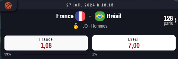 Winamax paris sportifs